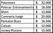 Precios por prensa Murano 2026